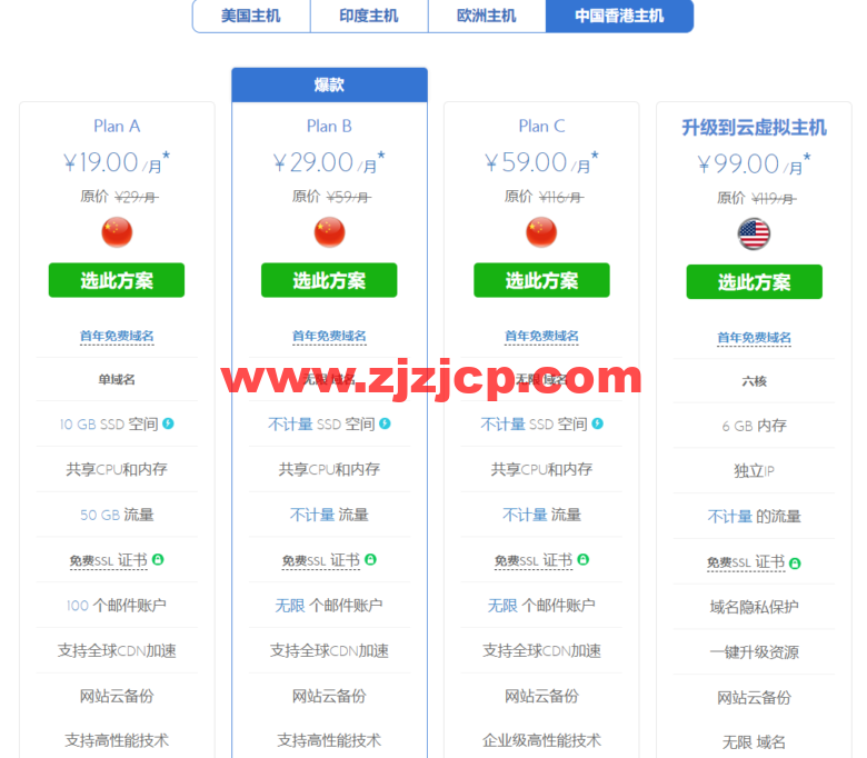BlueHost：虚拟主机优惠券购买享受买 2 年送 1 年买 3 年送 2 年优惠