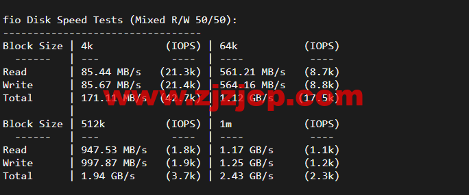 斯巴达(SpartanHost)：西雅图机房高防 vps，E5 KVM VPS（去程直连，AS4837 回程），简单测评