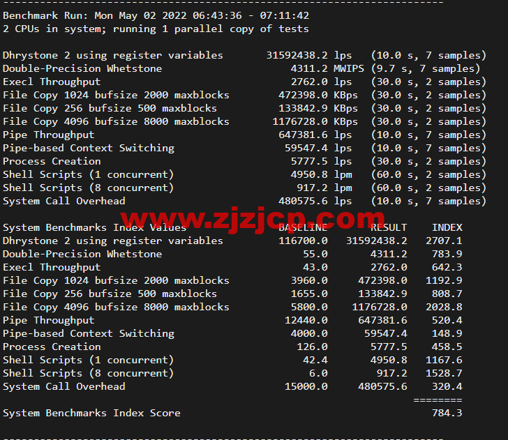 斯巴达(SpartanHost)：西雅图机房高防 vps，E5 KVM VPS（去程直连，AS4837 回程），简单测评