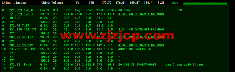 斯巴达(SpartanHost)：西雅图机房高防 vps，E5 KVM VPS（去程直连，AS4837 回程），简单测评