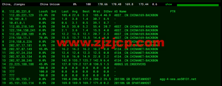 斯巴达(SpartanHost)：西雅图机房高防 vps，E5 KVM VPS（去程直连，AS4837 回程），简单测评