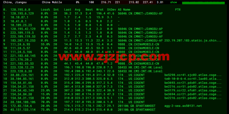 斯巴达(SpartanHost)：西雅图机房高防 vps，E5 KVM VPS（去程直连，AS4837 回程），简单测评