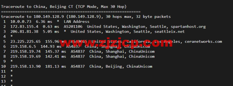 斯巴达(SpartanHost)：西雅图机房高防 vps，E5 KVM VPS（去程直连，AS4837 回程），简单测评