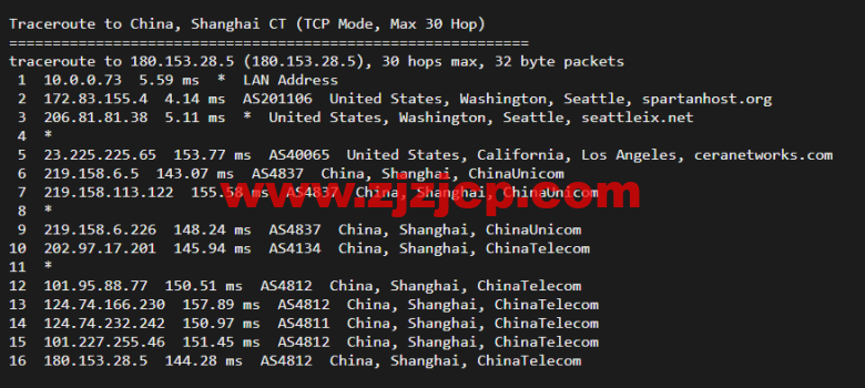 斯巴达(SpartanHost)：西雅图机房高防 vps，E5 KVM VPS（去程直连，AS4837 回程），简单测评
