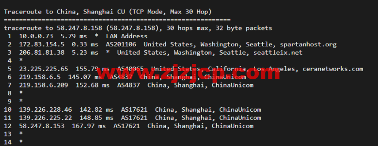 斯巴达(SpartanHost)：西雅图机房高防 vps，E5 KVM VPS（去程直连，AS4837 回程），简单测评