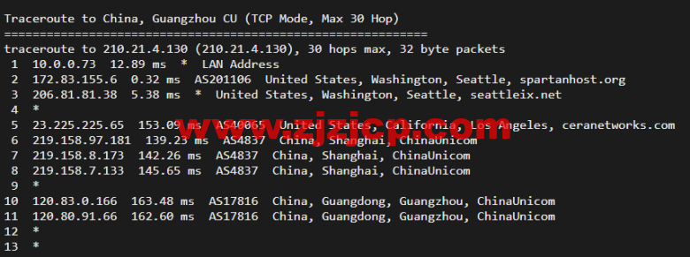 斯巴达(SpartanHost)：西雅图机房高防 vps，E5 KVM VPS（去程直连，AS4837 回程），简单测评