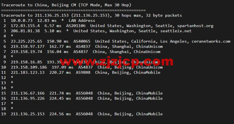 斯巴达(SpartanHost)：西雅图机房高防 vps，E5 KVM VPS（去程直连，AS4837 回程），简单测评