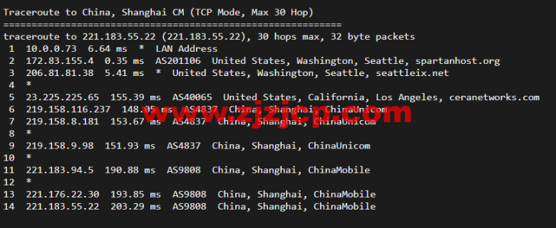 斯巴达(SpartanHost)：西雅图机房高防 vps，E5 KVM VPS（去程直连，AS4837 回程），简单测评
