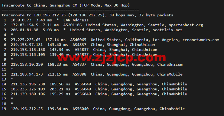 斯巴达(SpartanHost)：西雅图机房高防 vps，E5 KVM VPS（去程直连，AS4837 回程），简单测评