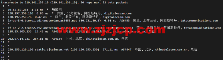 #2022 年 5 月#DigitalOcean：荷兰阿姆斯特丹机房简单测评