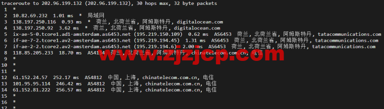#2022 年 5 月#DigitalOcean：荷兰阿姆斯特丹机房简单测评