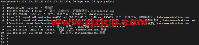 #2022 年 5 月#DigitalOcean：荷兰阿姆斯特丹机房简单测评