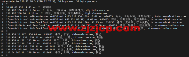 #2022 年 5 月#DigitalOcean：荷兰阿姆斯特丹机房简单测评