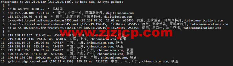#2022 年 5 月#DigitalOcean：荷兰阿姆斯特丹机房简单测评
