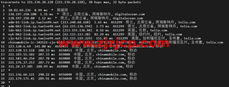 #2022 年 5 月#DigitalOcean：荷兰阿姆斯特丹机房简单测评