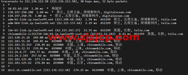 #2022 年 5 月#DigitalOcean：荷兰阿姆斯特丹机房简单测评