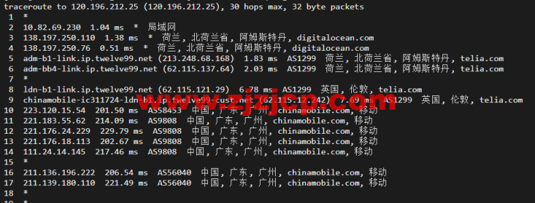 #2022 年 5 月#DigitalOcean：荷兰阿姆斯特丹机房简单测评