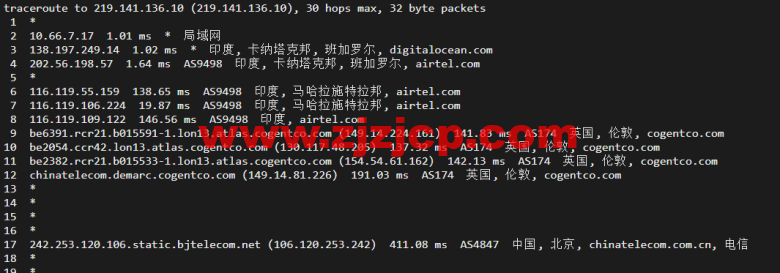 #2022 年 5 月#DigitalOcean：印度班加罗尔机房简单测评