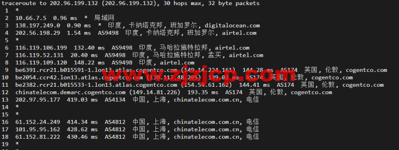 #2022 年 5 月#DigitalOcean：印度班加罗尔机房简单测评