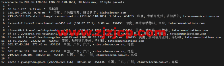 #2022 年 5 月#DigitalOcean：印度班加罗尔机房简单测评