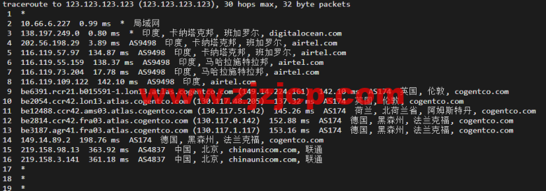 #2022 年 5 月#DigitalOcean：印度班加罗尔机房简单测评
