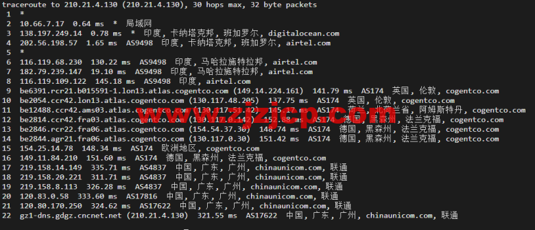 #2022 年 5 月#DigitalOcean：印度班加罗尔机房简单测评