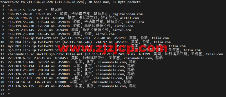 #2022 年 5 月#DigitalOcean：印度班加罗尔机房简单测评