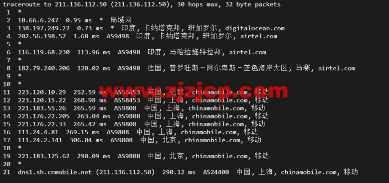 #2022 年 5 月#DigitalOcean：印度班加罗尔机房简单测评