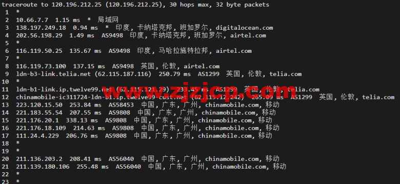 #2022 年 5 月#DigitalOcean：印度班加罗尔机房简单测评