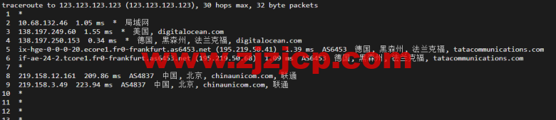 #2022 年 5 月#DigitalOcean：德国法兰克福机房简单测评