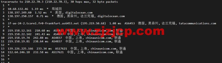 #2022 年 5 月#DigitalOcean：德国法兰克福机房简单测评