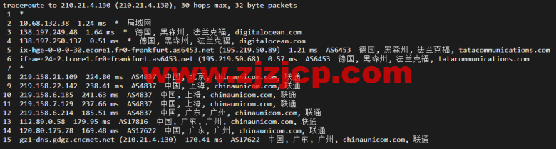 #2022 年 5 月#DigitalOcean：德国法兰克福机房简单测评
