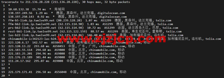 #2022 年 5 月#DigitalOcean：德国法兰克福机房简单测评