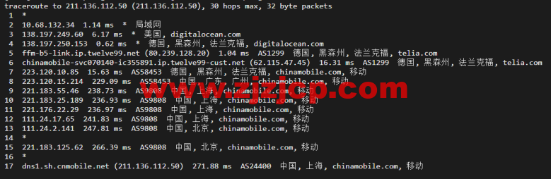 #2022 年 5 月#DigitalOcean：德国法兰克福机房简单测评