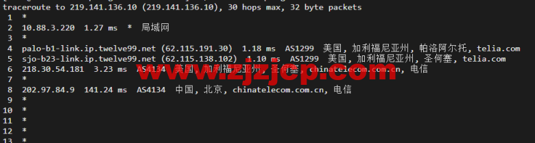 #2022 年 5 月#DigitalOcean：美国旧金山机房简单测评