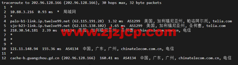 #2022 年 5 月#DigitalOcean：美国旧金山机房简单测评