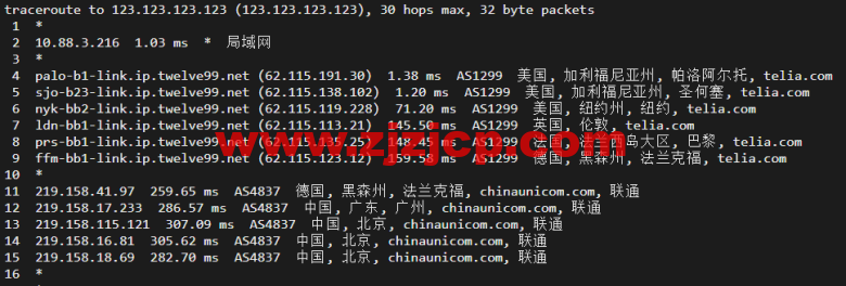 #2022 年 5 月#DigitalOcean：美国旧金山机房简单测评