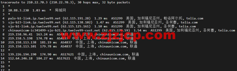 #2022 年 5 月#DigitalOcean：美国旧金山机房简单测评