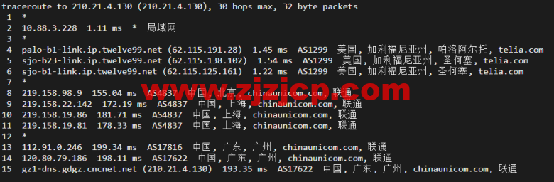 #2022 年 5 月#DigitalOcean：美国旧金山机房简单测评