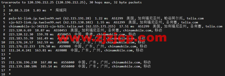 #2022 年 5 月#DigitalOcean：美国旧金山机房简单测评