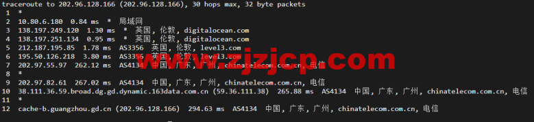 #2022 年 5 月#DigitalOcean：英国伦敦机房简单测评