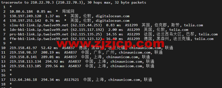 #2022 年 5 月#DigitalOcean：英国伦敦机房简单测评