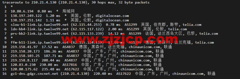 #2022 年 5 月#DigitalOcean：英国伦敦机房简单测评