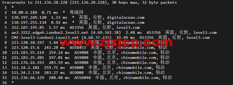 #2022 年 5 月#DigitalOcean：英国伦敦机房简单测评