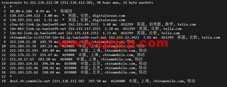 #2022 年 5 月#DigitalOcean：英国伦敦机房简单测评