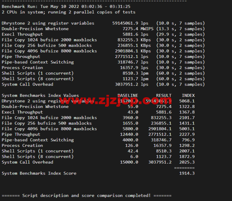 #2022 年 5 月#DigitalOcean：美国纽约机房简单测评