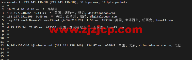 #2022 年 5 月#DigitalOcean：美国纽约机房简单测评