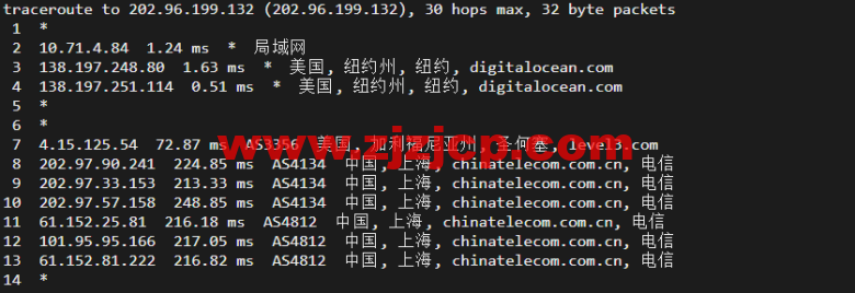 #2022 年 5 月#DigitalOcean：美国纽约机房简单测评