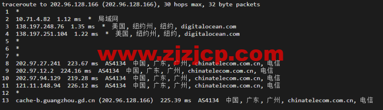 #2022 年 5 月#DigitalOcean：美国纽约机房简单测评