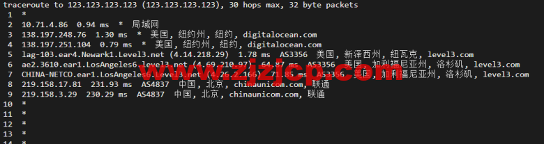 #2022 年 5 月#DigitalOcean：美国纽约机房简单测评